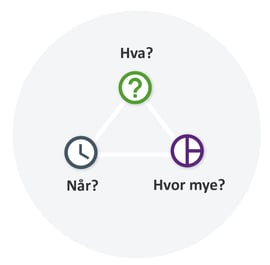 resultatmål-1