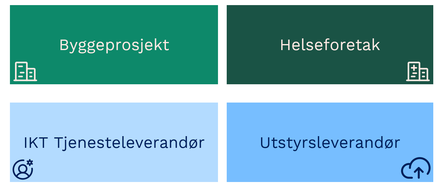 stor kompleksitet
