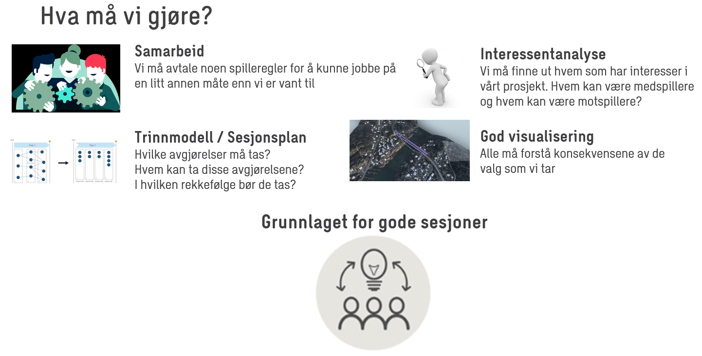 hva må vi gjøre
