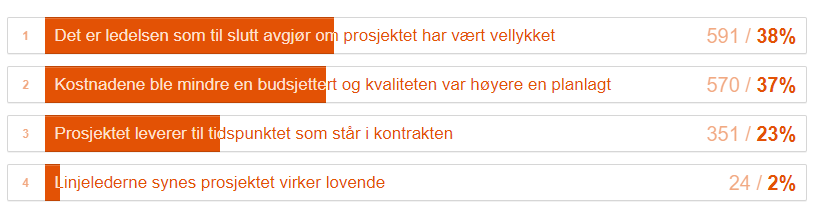 hva-avgjor-om-prosjektet-er-vellykket